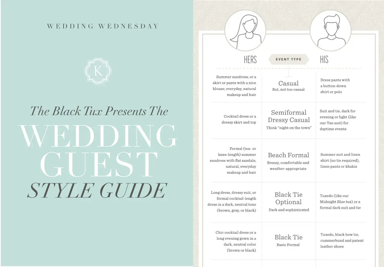 Wedding guest style guide: Semiformal Dressy Casual is "night on the town" attire. For men, this means a suit and tie.